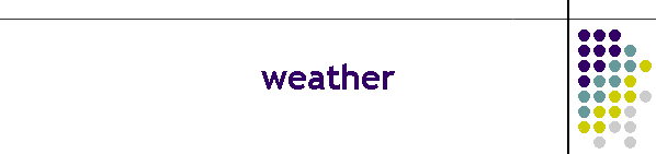 weather